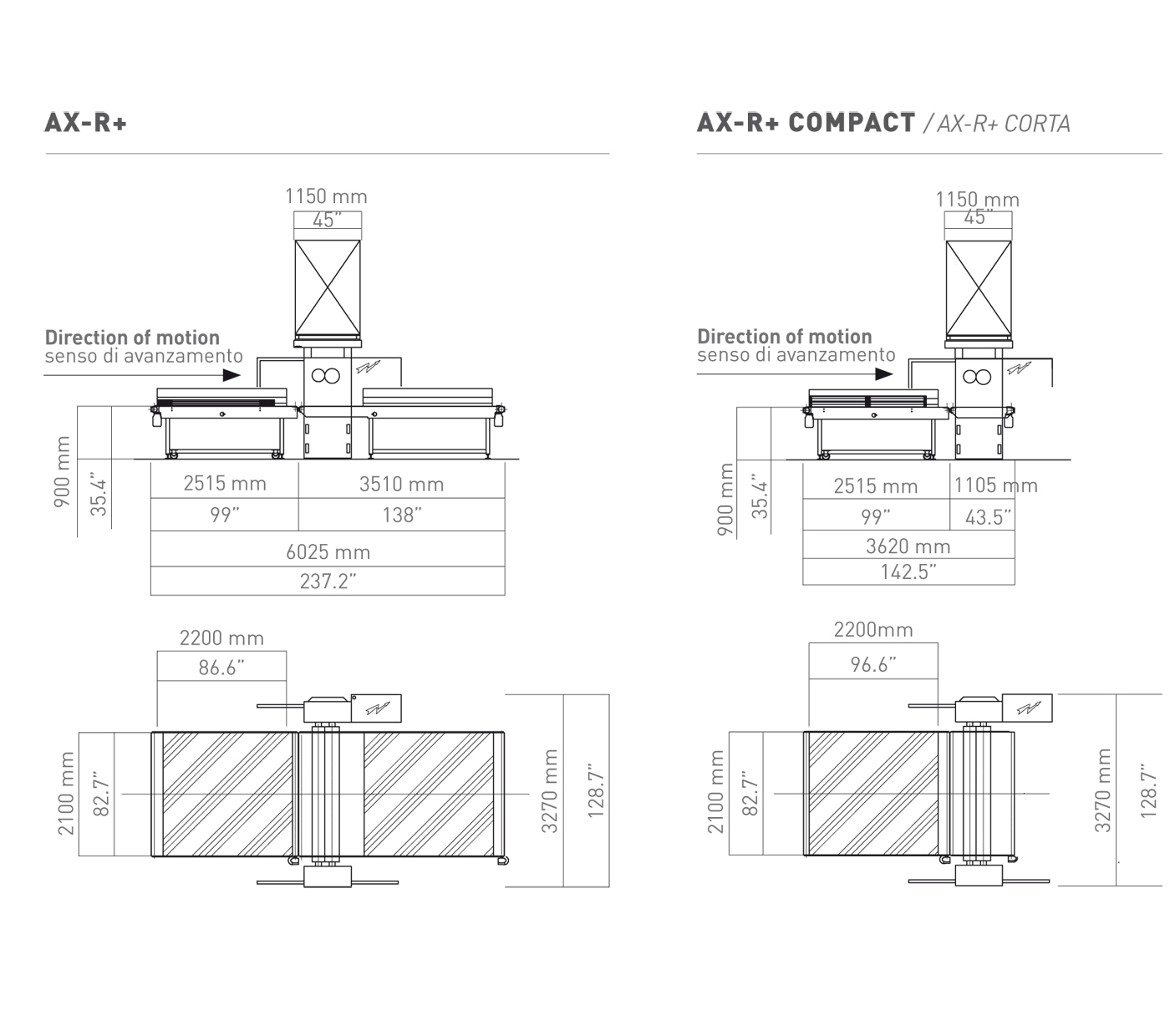 AX-R+_Desen tehnic