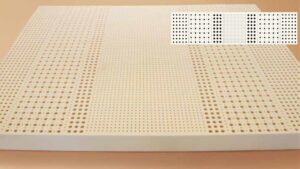 latex-multizone